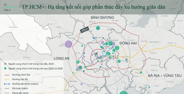 GIÁ NHÀ TRUNG TÂM TP.HCM CHẠM ĐỈNH, BẤT ĐỘNG SẢN VÙNG VEN THÀNH ĐIỂM ĐẾN CỦA DÒNG VỐN